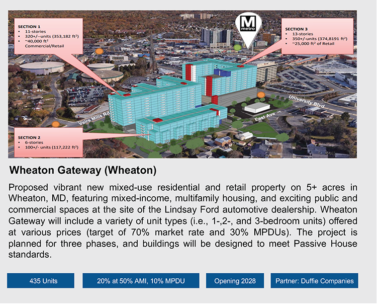 Wheaton Gateway